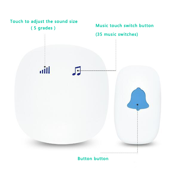 Long-range wireless digital touch doorbell